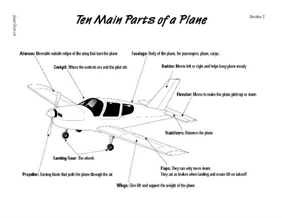 aircraft_parts.jpg